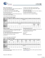 Preview for 69 page of Cypress Semiconductor EZ-Host CY7C67300 Specification Sheet