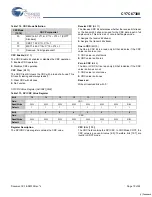 Preview for 70 page of Cypress Semiconductor EZ-Host CY7C67300 Specification Sheet