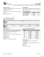 Preview for 73 page of Cypress Semiconductor EZ-Host CY7C67300 Specification Sheet