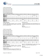 Preview for 77 page of Cypress Semiconductor EZ-Host CY7C67300 Specification Sheet