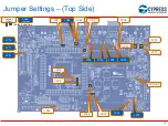 Preview for 14 page of Cypress Semiconductor FM4-216-ETHERNET Manual