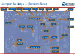 Preview for 15 page of Cypress Semiconductor FM4-216-ETHERNET Manual