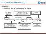 Preview for 59 page of Cypress Semiconductor FM4-216-ETHERNET Manual