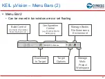 Preview for 60 page of Cypress Semiconductor FM4-216-ETHERNET Manual