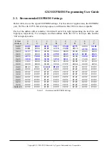 Предварительный просмотр 7 страницы Cypress Semiconductor GX3 EEPROM Programming & User Manual