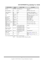 Предварительный просмотр 8 страницы Cypress Semiconductor GX3 EEPROM Programming & User Manual