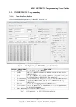 Предварительный просмотр 18 страницы Cypress Semiconductor GX3 EEPROM Programming & User Manual