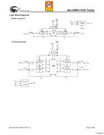 Preview for 9 page of Cypress Semiconductor ISR 37000 CPLD Specification Sheet