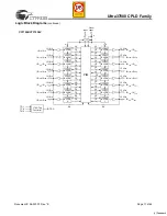 Preview for 11 page of Cypress Semiconductor ISR 37000 CPLD Specification Sheet