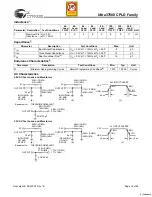 Preview for 16 page of Cypress Semiconductor ISR 37000 CPLD Specification Sheet