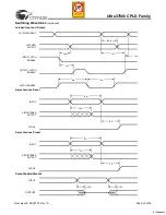 Preview for 23 page of Cypress Semiconductor ISR 37000 CPLD Specification Sheet