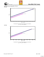 Preview for 25 page of Cypress Semiconductor ISR 37000 CPLD Specification Sheet