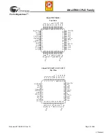 Preview for 31 page of Cypress Semiconductor ISR 37000 CPLD Specification Sheet