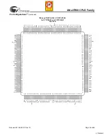 Preview for 35 page of Cypress Semiconductor ISR 37000 CPLD Specification Sheet