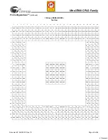 Preview for 40 page of Cypress Semiconductor ISR 37000 CPLD Specification Sheet