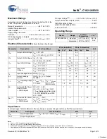 Preview for 3 page of Cypress Semiconductor MoBL CY62126EV30 Specification Sheet