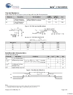 Preview for 4 page of Cypress Semiconductor MoBL CY62126EV30 Specification Sheet