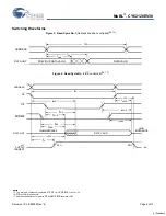 Preview for 6 page of Cypress Semiconductor MoBL CY62126EV30 Specification Sheet