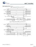 Preview for 8 page of Cypress Semiconductor MoBL CY62126EV30 Specification Sheet