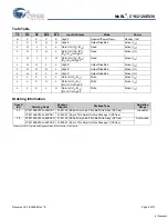 Preview for 9 page of Cypress Semiconductor MoBL CY62126EV30 Specification Sheet