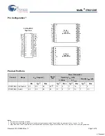 Preview for 2 page of Cypress Semiconductor MoBL CY62128E Specification Sheet