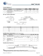 Preview for 4 page of Cypress Semiconductor MoBL CY62128E Specification Sheet