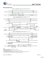 Preview for 6 page of Cypress Semiconductor MoBL CY62128E Specification Sheet