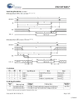 Preview for 7 page of Cypress Semiconductor MoBL CY62138F Specification Sheet