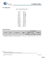 Предварительный просмотр 2 страницы Cypress Semiconductor MoBL CY62146ESL Specification Sheet