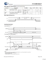 Preview for 5 page of Cypress Semiconductor MoBL CY62148BN Specification Sheet