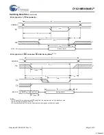 Preview for 6 page of Cypress Semiconductor MoBL CY62148BN Specification Sheet