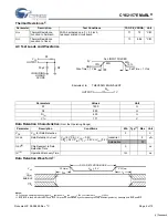 Preview for 4 page of Cypress Semiconductor MoBL CY62157E Specification Sheet