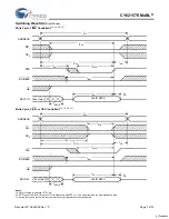 Preview for 7 page of Cypress Semiconductor MoBL CY62157E Specification Sheet