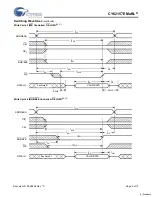 Preview for 8 page of Cypress Semiconductor MoBL CY62157E Specification Sheet