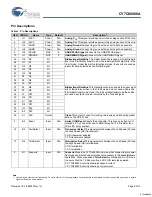 Предварительный просмотр 6 страницы Cypress Semiconductor MoBL-USB CY7C68000A Specification Sheet