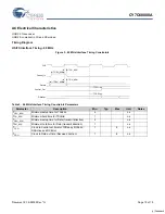 Предварительный просмотр 10 страницы Cypress Semiconductor MoBL-USB CY7C68000A Specification Sheet