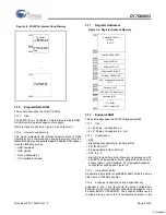 Предварительный просмотр 6 страницы Cypress Semiconductor MoBL-USB CY7C68053 Specification Sheet