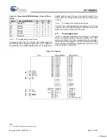 Предварительный просмотр 10 страницы Cypress Semiconductor MoBL-USB CY7C68053 Specification Sheet