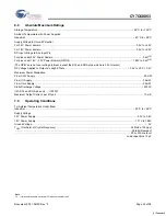 Предварительный просмотр 23 страницы Cypress Semiconductor MoBL-USB CY7C68053 Specification Sheet