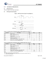 Предварительный просмотр 25 страницы Cypress Semiconductor MoBL-USB CY7C68053 Specification Sheet