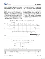 Предварительный просмотр 30 страницы Cypress Semiconductor MoBL-USB CY7C68053 Specification Sheet