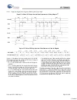 Предварительный просмотр 35 страницы Cypress Semiconductor MoBL-USB CY7C68053 Specification Sheet