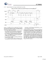 Предварительный просмотр 36 страницы Cypress Semiconductor MoBL-USB CY7C68053 Specification Sheet