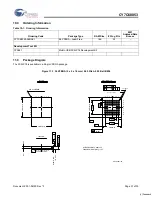 Предварительный просмотр 37 страницы Cypress Semiconductor MoBL-USB CY7C68053 Specification Sheet