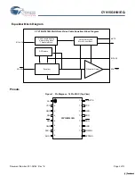 Предварительный просмотр 2 страницы Cypress Semiconductor Multi Rate Video Cable Equalizer CYV15G0101EQ Specification Sheet