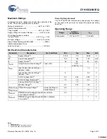 Предварительный просмотр 5 страницы Cypress Semiconductor Multi Rate Video Cable Equalizer CYV15G0101EQ Specification Sheet