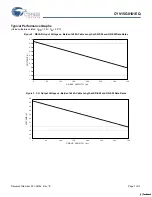 Предварительный просмотр 7 страницы Cypress Semiconductor Multi Rate Video Cable Equalizer CYV15G0101EQ Specification Sheet