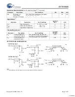 Preview for 7 page of Cypress Semiconductor NoBL CY7C1352G Specification Sheet