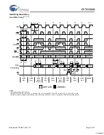 Preview for 9 page of Cypress Semiconductor NoBL CY7C1352G Specification Sheet