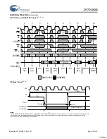 Preview for 10 page of Cypress Semiconductor NoBL CY7C1352G Specification Sheet